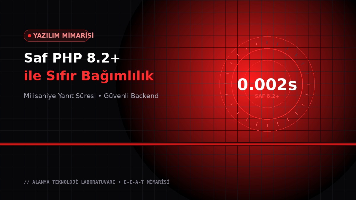 Meta & Sosyal Medya Reklam Yönetimi
